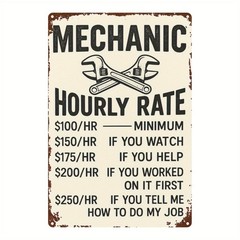 Mechanical Tool Wrench Sign, 20.32×30.48 cm