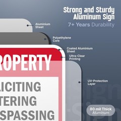 2-Pack Private Property Sign Set, 12×18 Inches