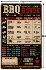 BBQ Guide Metal Sign Smoker Temp Chart BBQ Wall Decor Pitmaster Gift 8×12 Sign