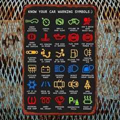 Funny Car Warning Symbols Vintage Metal Sign Garage Wall Decoration