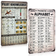 Retro Pilot Knowledge Military Aviation Phonetic Alphabet Metal Poster Sign 2PC