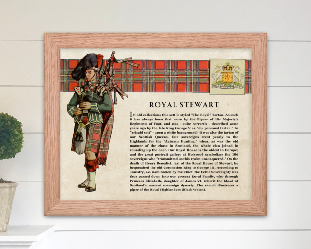 Clan Stewart Scottish Family History 11″ x 9″ Wall Print Unframed