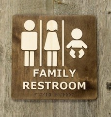 Family Restroom, Toilet Door Sign With Braille Dots, Restroom Door Sign, WC