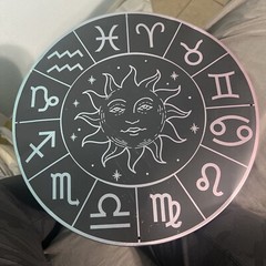 Spencer’s Astrology Sun Sign