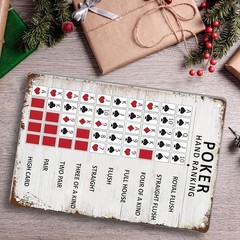 Poker Hand Ranking Metal Tin Sign Rules Guide 8X12Inch, 121511