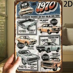 Classic Muscle Car Advertisement Tin Sign – 1970 High Performance Metal Poster