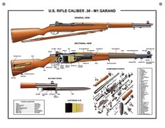 U.S. RIFLE M1 GARAND Rifle Manual Exploded Parts aluminum Sign 8″x10″