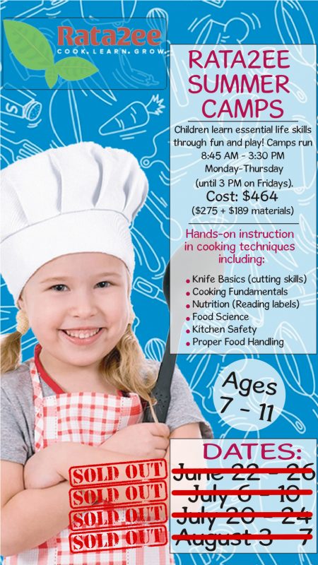 rata2ee 2026 sold outx4